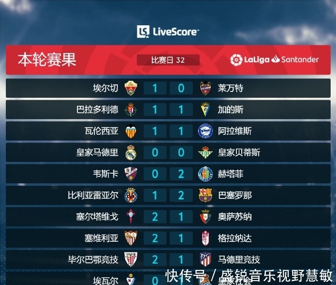 站的